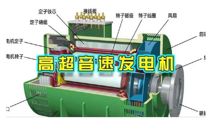 岫岩颠覆你对发电方式的认知！中国革命性发电机公开揭秘 